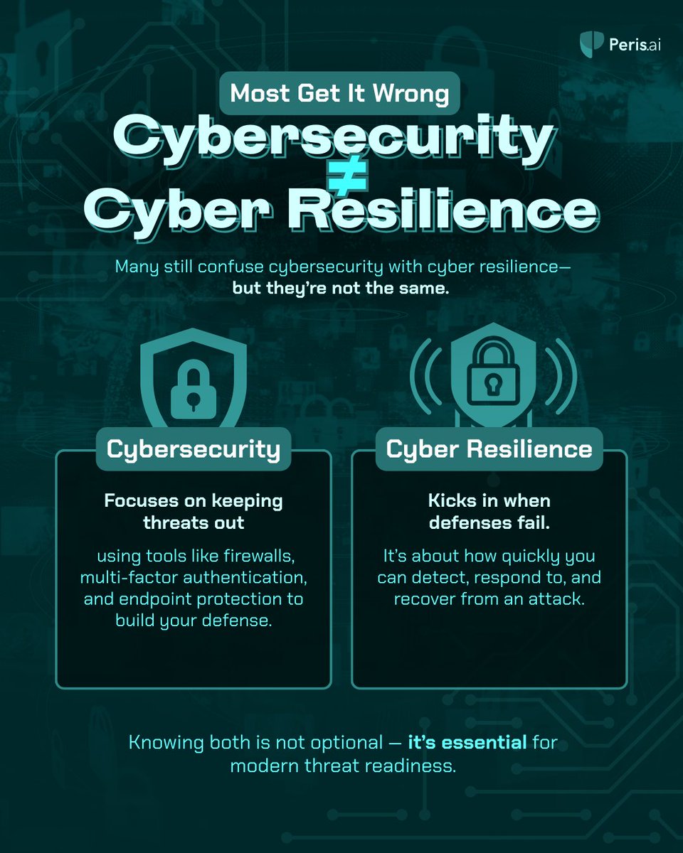 peris_ai's tweet photo. 🧠 Cybersecurity keeps threats out. Cyber resilience keeps you running when they get in. You need both to survive today’s risks.
#CyberResilience #PerisAI #YouBuildWeGuard https://t.co/dtPSXGv7f6
