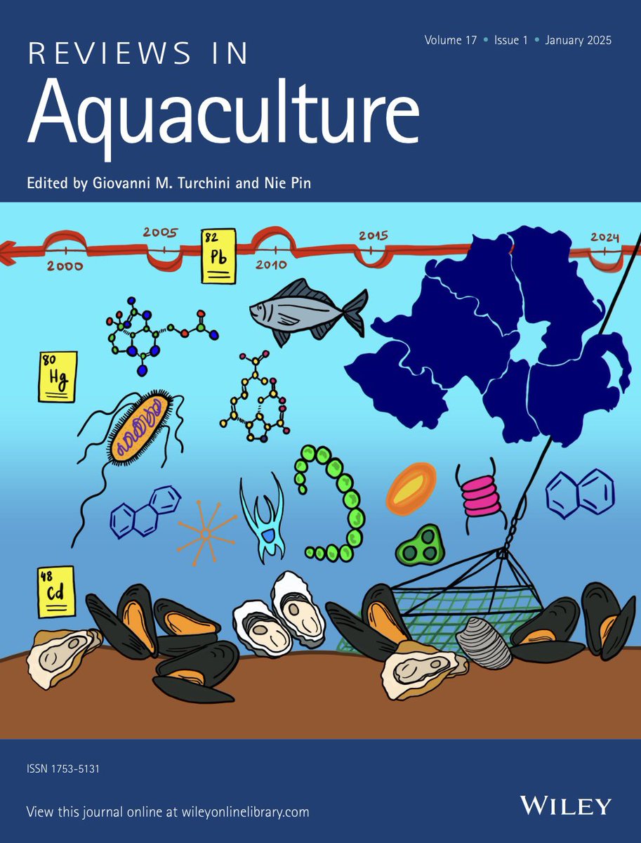 Over the moon that my cover image was published in the January issue of Reviews in Aquaculture!
doi.org/10.1111/raq.70…