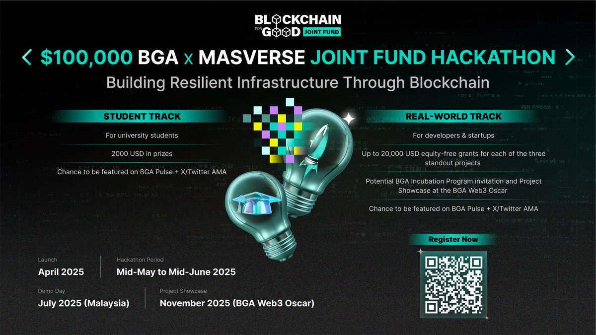 Blockchain for Good Alliance (BGA) (@chainforgood) on Twitter photo 🚀 $100,000 <a href="/ChainforGood/">Blockchain for Good Alliance (BGA)</a> × <a href="/MasverseHub/">Masverse</a> JOINT FUND HACKATHON
💡 Building Resilient Infrastructure Through Blockchain | Aligned with <a href="/UN/">United Nations</a> SDG 9
🎓 STUDENT TRACK
• $2,000 in prizes
• Potential feature on BGA Pulse
💼 REAL-WORLD TRACK
• Up to $20K equity-free grants (×3)
• 🚀 $100,000 <a href="/ChainforGood/">Blockchain for Good Alliance (BGA)</a> × <a href="/MasverseHub/">Masverse</a> JOINT FUND HACKATHON
💡 Building Resilient Infrastructure Through Blockchain | Aligned with <a href="/UN/">United Nations</a> SDG 9
🎓 STUDENT TRACK
• $2,000 in prizes
• Potential feature on BGA Pulse
💼 REAL-WORLD TRACK
• Up to $20K equity-free grants (×3)
•