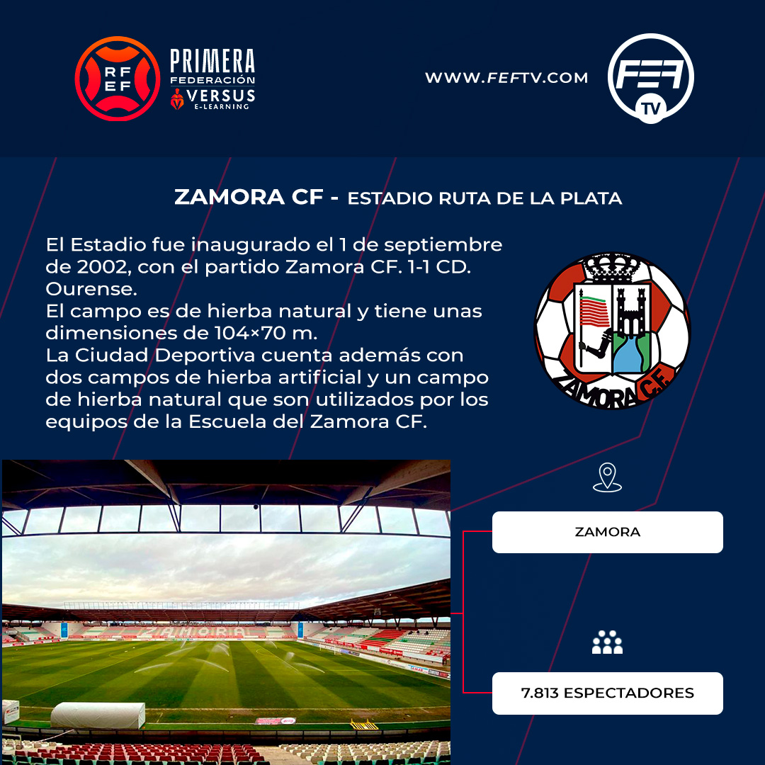 fef_tv's tweet photo. #AQUÍSEJUEGA
Estadio Ruta de la Plata
Zamora
7.813 espectadores
@ZCFoficial
Disfruta de todos los partidos de la @Primera_RFEF por FEF TV.
Suscríbete: https://t.co/rq9sQ306Jf
#primerafederacion #primerarfef #feftv #zamoracf #zamora #estadiorutadelaplata #aquisejuega https://t.co/3C1nf33RBH