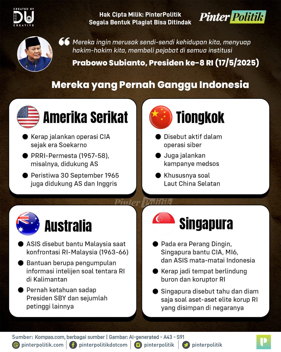 pinterpolitik's tweet image. Hmm, menurut kalian, siapakah kekuatan asing yang dimaksud Pak Prabowo? 🤔💭

#Prabowo #PrabowoSubianto #TIDAR #asing #AmerikaSerikat #Tiongkok #Singapura #Australia #pinterpolitik #infografis #politikindonesia #beritapolitik #beritapolitikterkini