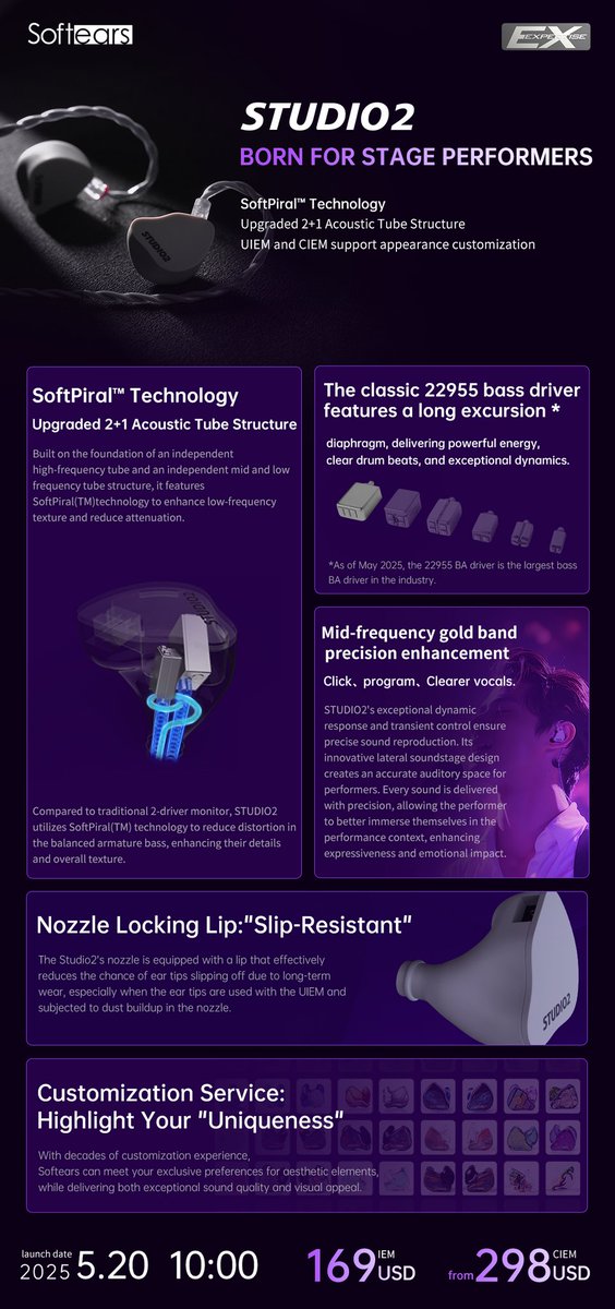 SoftearsIEM's tweet image. Details of STUDIO2

#Softears #STUDIO2