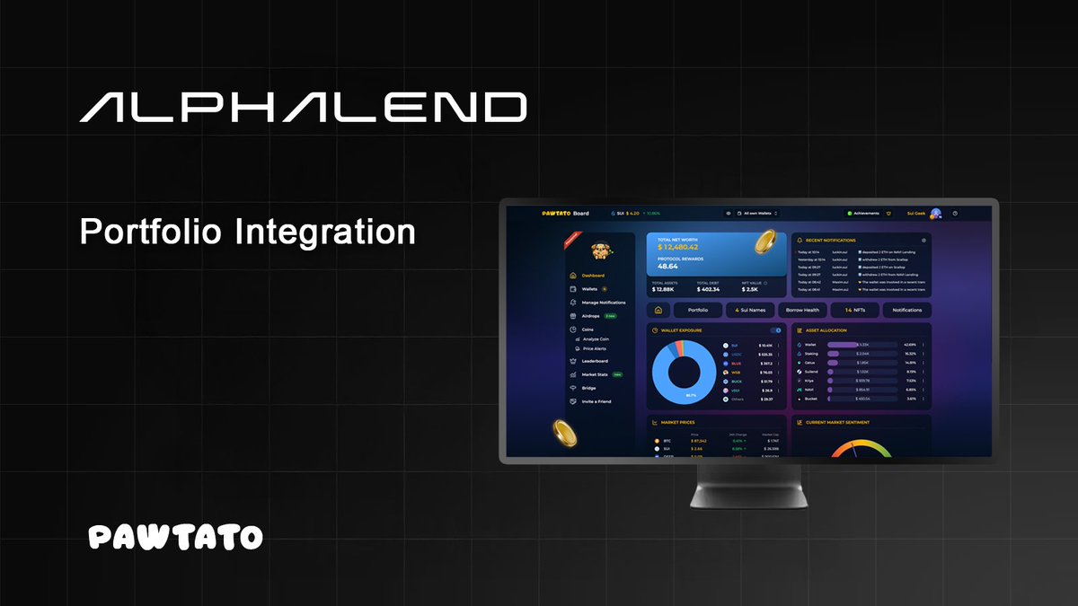 🚀 New Integration: AlphaLend is now live in your Portfolio! 📊

You can now track your deposits &amp; borrows on <a href="/AlphaLendSui/">AlphaLend</a> (by <a href="/AlphaFiSUI/">AlphaFi</a>) directly on Pawtato Board &amp; our Mobile App.

▶️ Start now: pawtato.app