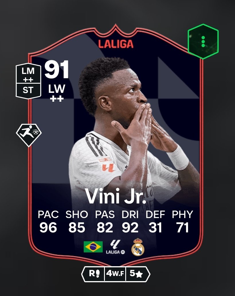 FUT POLICE LEAKS tweet media