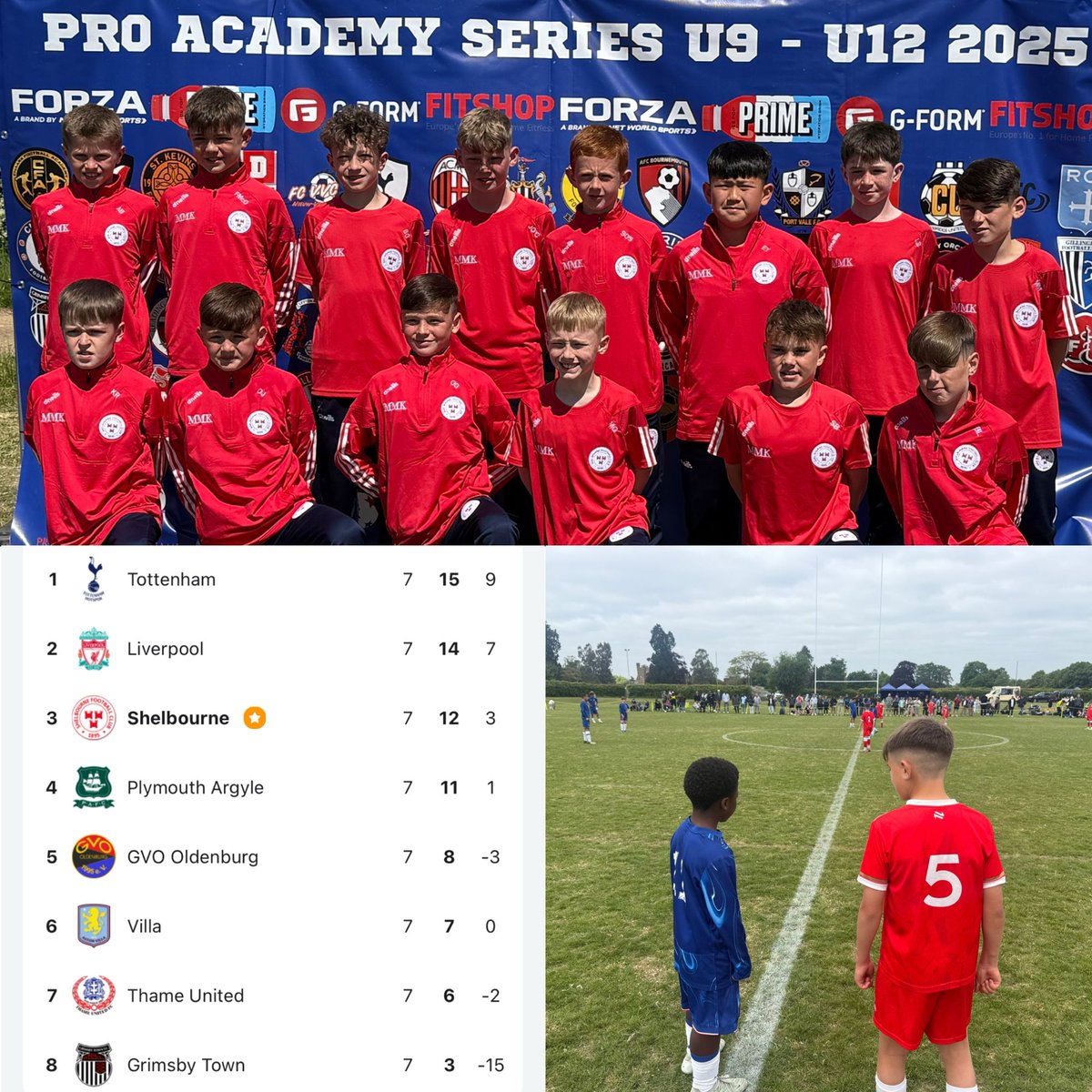 Well done to our 2014 group who spent the weekend in London taking part in the prestigious Pro Academy Cup. The team played 7 group games which included wins over Aston Villa &amp; Plymouth Argyle and draws against Liverpool &amp; Tottenham, this saw them qualify for the cup knockouts