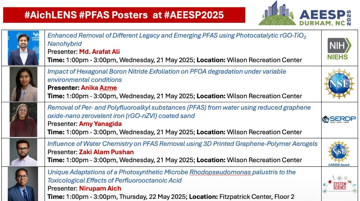 Looking forward to the 5 presentations from #AichLENS at #AEESP2025 <a href="/AEESProfs/">AEESP</a> on #pfas treatment using biotic and abiotic methods.