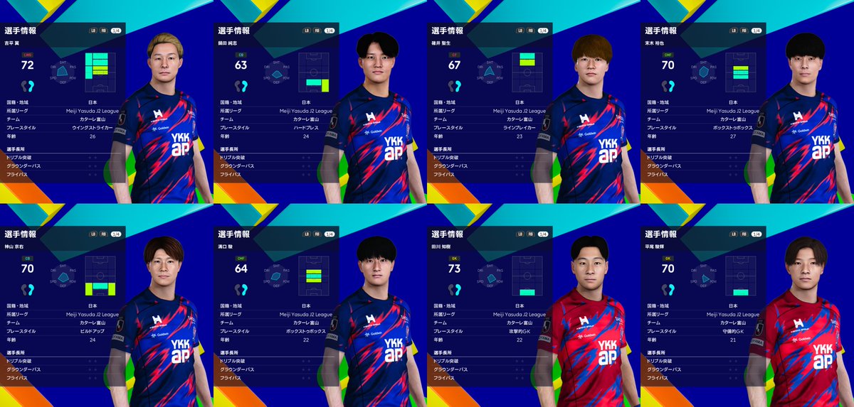 PES2021 Real Face  カターレ富山 
#Pes2021 #Pes2021face #eFootball2024 #eFootball #J2League #カターレ富山 
kit maker by waserin