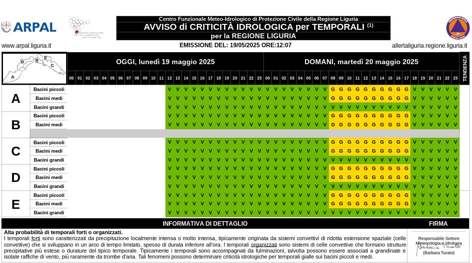 #ProtCivGeinforma: zona B ⛈️ #ALLERTAMETEOIDROGEOLOGICA 🟨GIALLA 🟨 per temporali dalle h 08:00 alle h 17:59 di DOMANI 20/05/2025
⚠Segui gli aggiornamenti