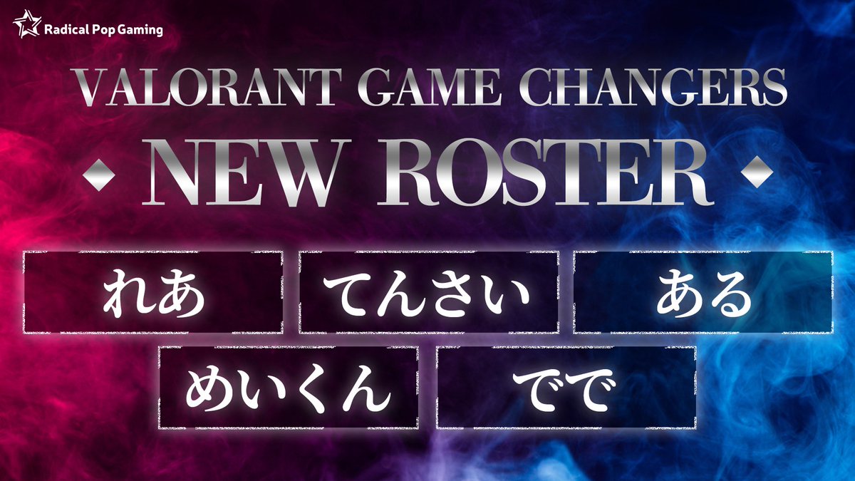 【 RadicalPopGaming - VALORANT GAME CHANGERS New Roster】

RPG VALORANT GC部門は以下の選手達と共にメインステージ、そして世界大会進出を目指します。

📌ROSTER
 -めいくん<a href="/meikunyade/">めいくん</a>
-alu <a href="/alualualurin/">RPG Alu</a>
-dede <a href="/furadede/">ふらでで</a> 
-lea @mewmewvl
-tensai <a href="/c0x0_/">て</a> 

RPG VALORANT