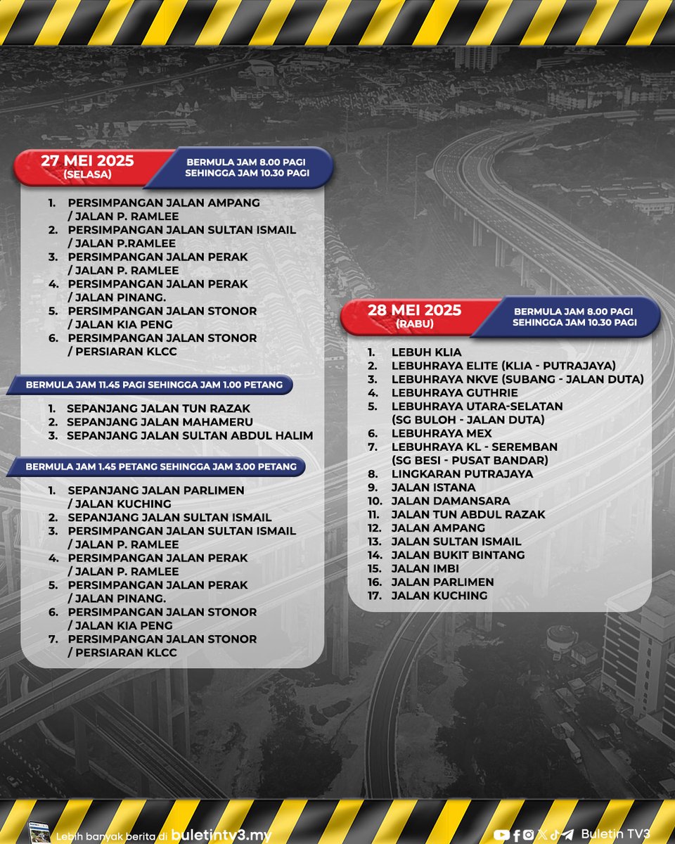 25 jalan utama, 6 lebuh raya akan ditutup secara berperingkat bermula 23 hingga 26 Mei ini sempena Mesyuarat Kepengerusian ASEAN KE-46 (ASEAN Summit 2025).

#BuletinTV3 #kepengerusianasean #asiansummit2025 #jalantutup #lembahklang #ASEAN46 #ASEAN2025 #KL