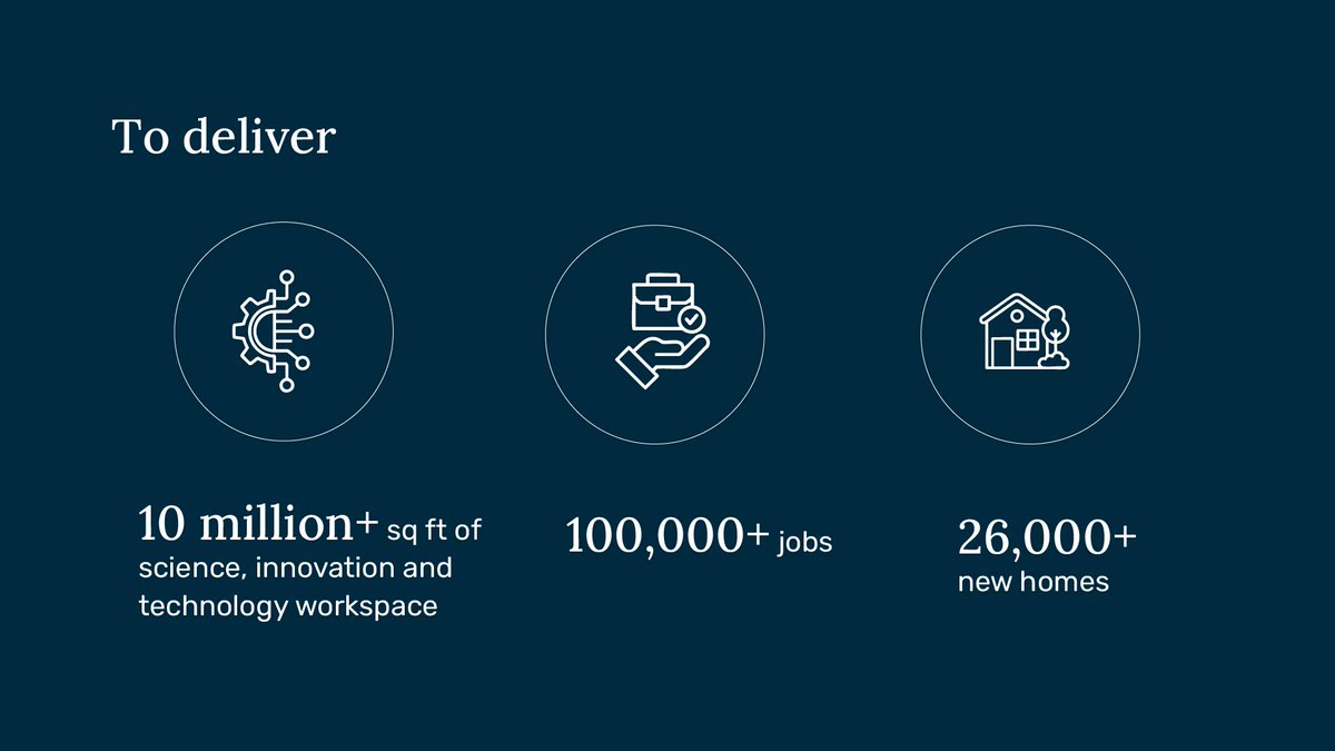TheCrownEstate's tweet image. We have signed a Joint Venture with
@Lendlease to deliver 6 key developments in London and Birmingham. The investment will deliver much-needed science, tech and innovation space as well as creating jobs and building new homes🏠
Find out more: thecrownestate.co.uk/news/the-crown…