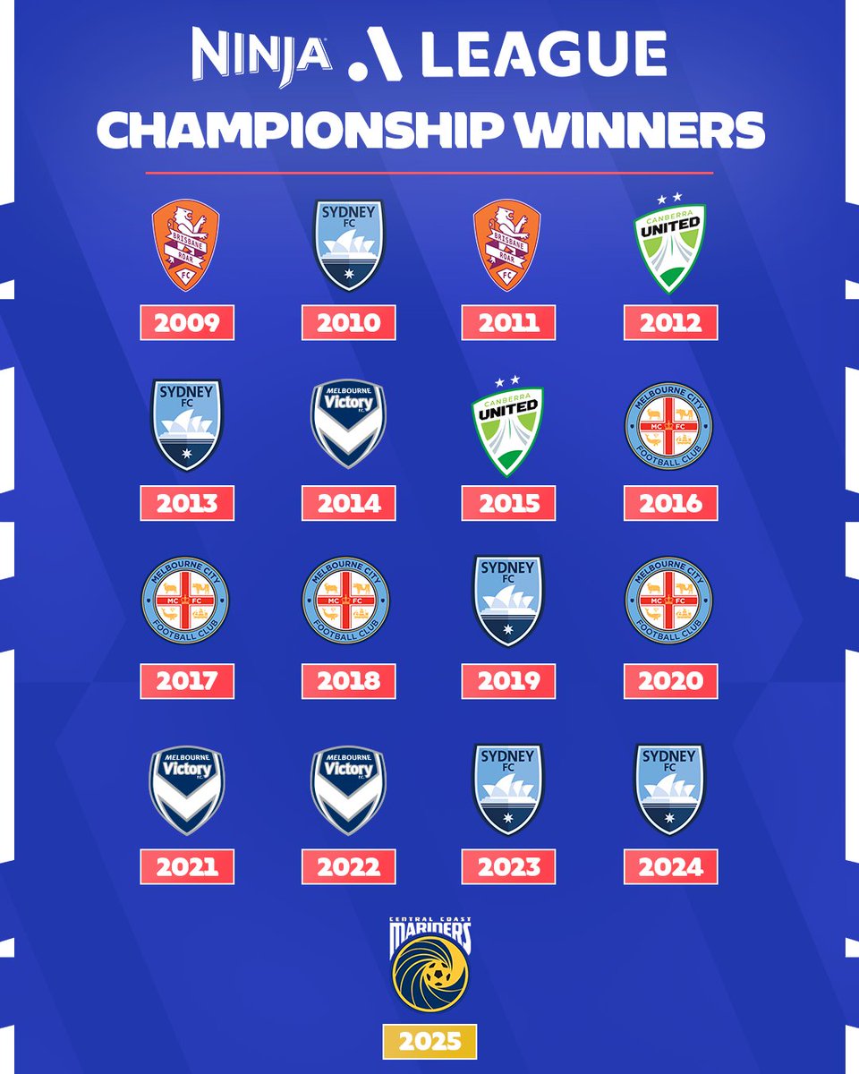Ninja A-League tweet media