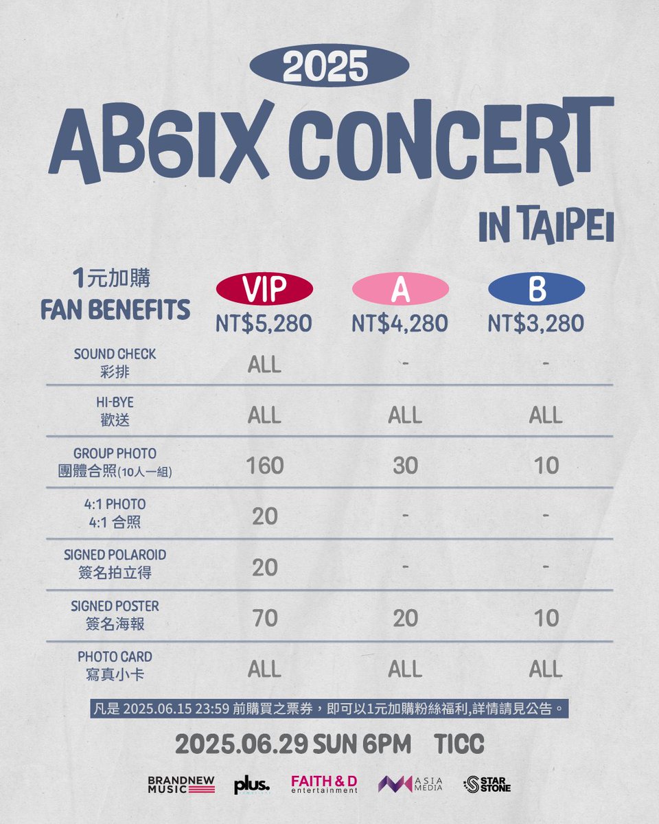 AB6IX tweet media
