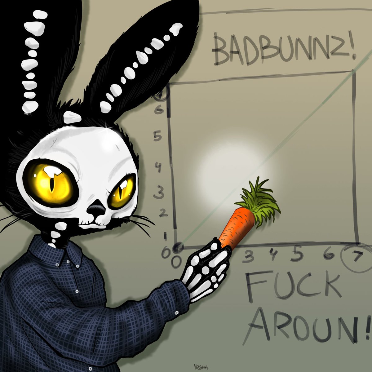 badbunnz_'s tweet image. New contest available: 

- Write an informative thread about bad bunnz
- From now till Tuesday 10 AM UTC
- Share your X thread on our discord
- Tag bad bunnz on X

To win:

- 2 OG role 
- 1 bad bunnz airdropped post sold-out for the best thread

If you missed on getting a WL,