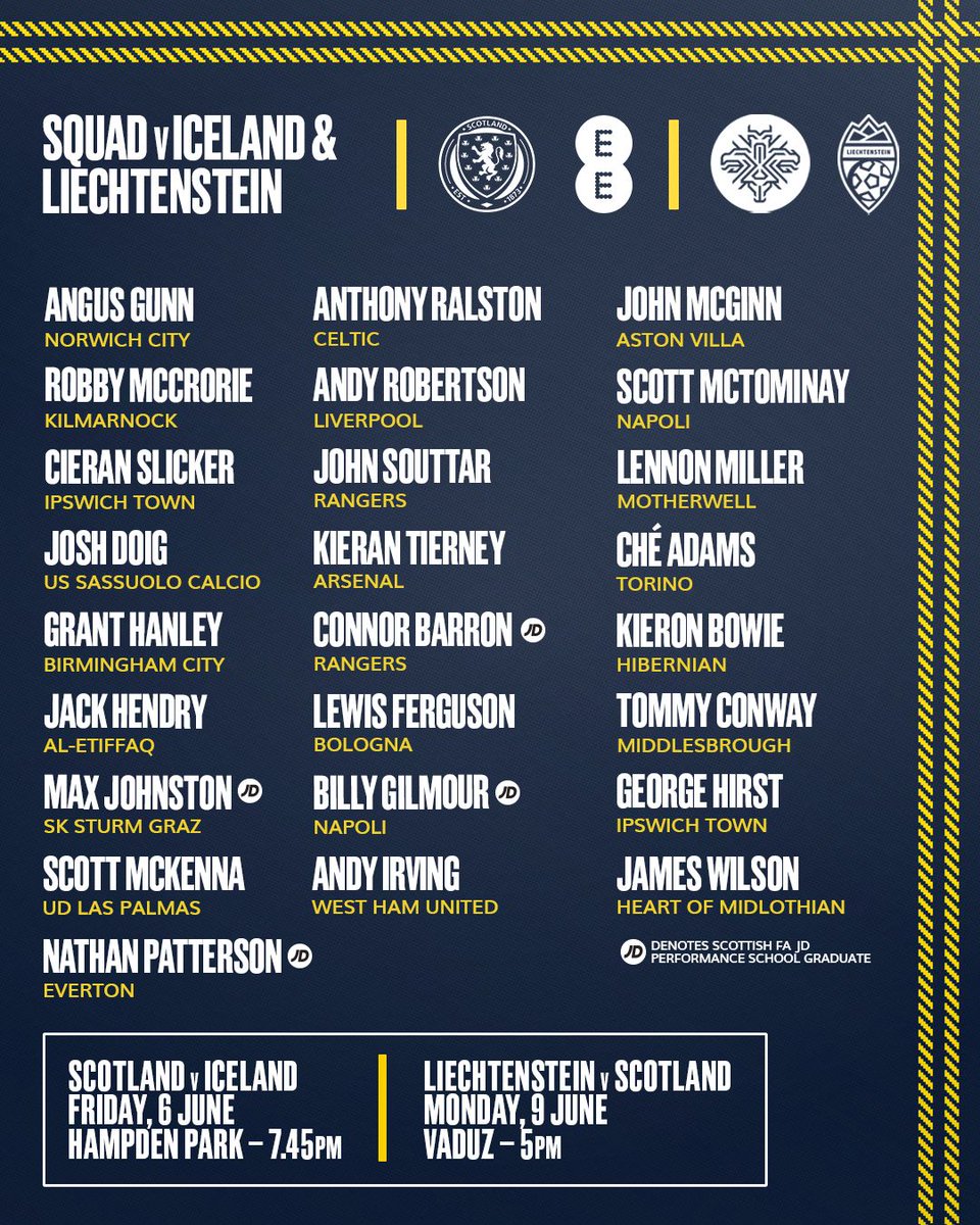 Scotland National Team tweet media