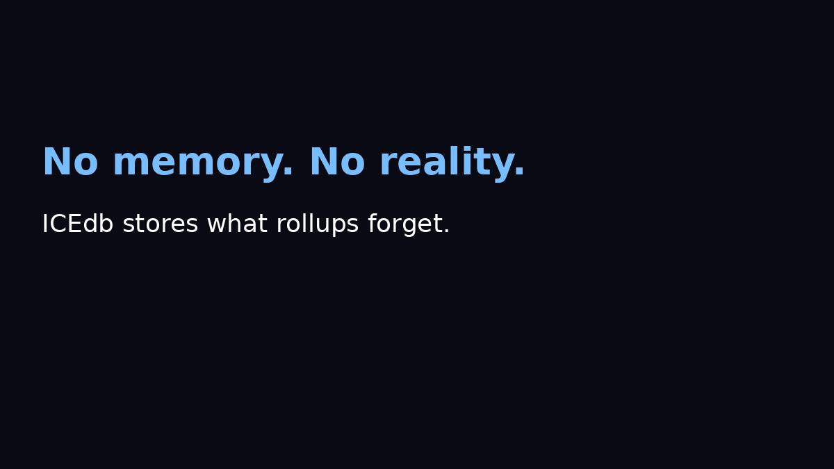 bilich_r's tweet photo. 3 problems no L2 can solve:

⚠️ Sync
⚠️ State logic
⚠️ Persistence

And Somnia was built to solve all three.

Web3 infra just leveled up.

#Somnia #ICEdb #Rollups #Web3Infra #Yaps