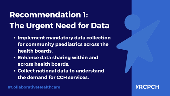 RCPCH Scotland tweet media