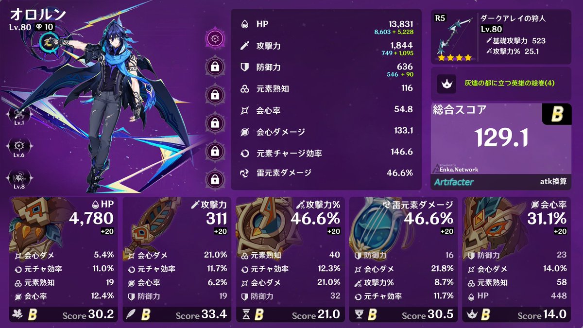 えむえむ🍀原神TAG tweet media