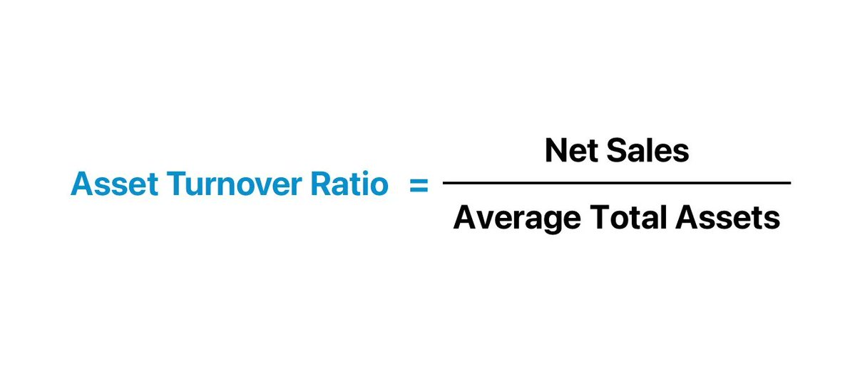 4 2nd Driver Asset Turnover Asset Turnover Revenue Total Assets This shows how efficiently assets are used to generate sales Especially critical in asset heavy businesses like manufacturing Low ratio idle assets or inefficiencies Its a... 4 2nd Driver Asset Turnover Asset Turnover Revenue Total Assets This shows how efficiently assets are used to ge...