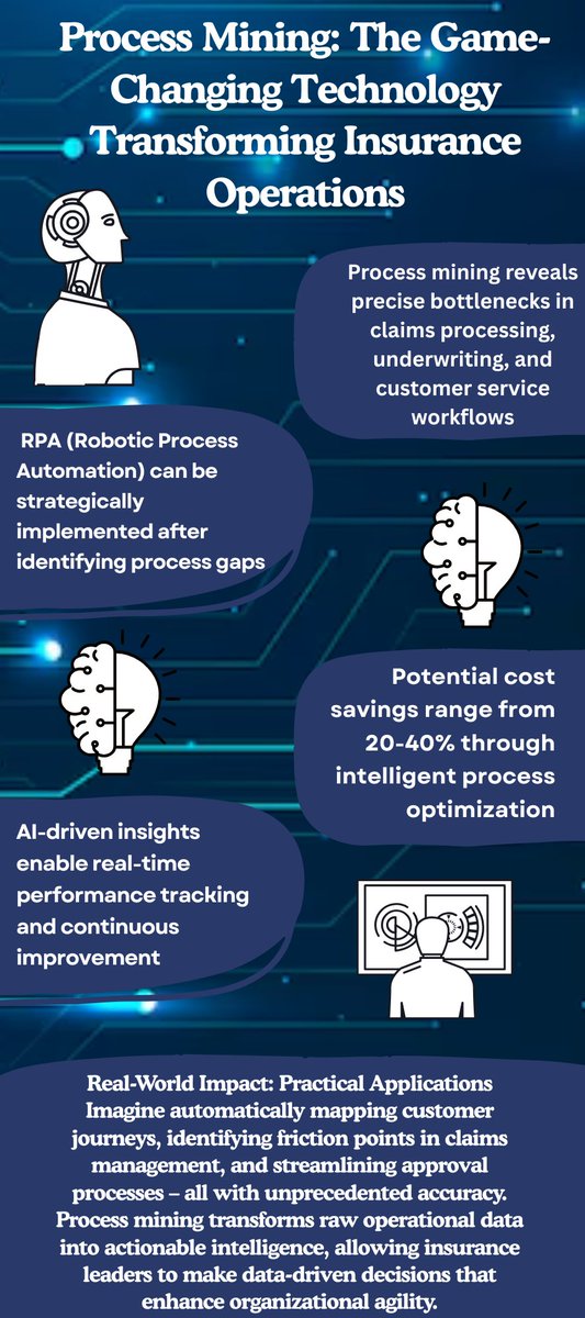 Insurance companies are using process mining to optimize workflows, cut costs, and enhance customer experiences with AI-driven insights. 

#ProcessMining #InsuranceTechnology #AIAutomation #DigitalTransformation