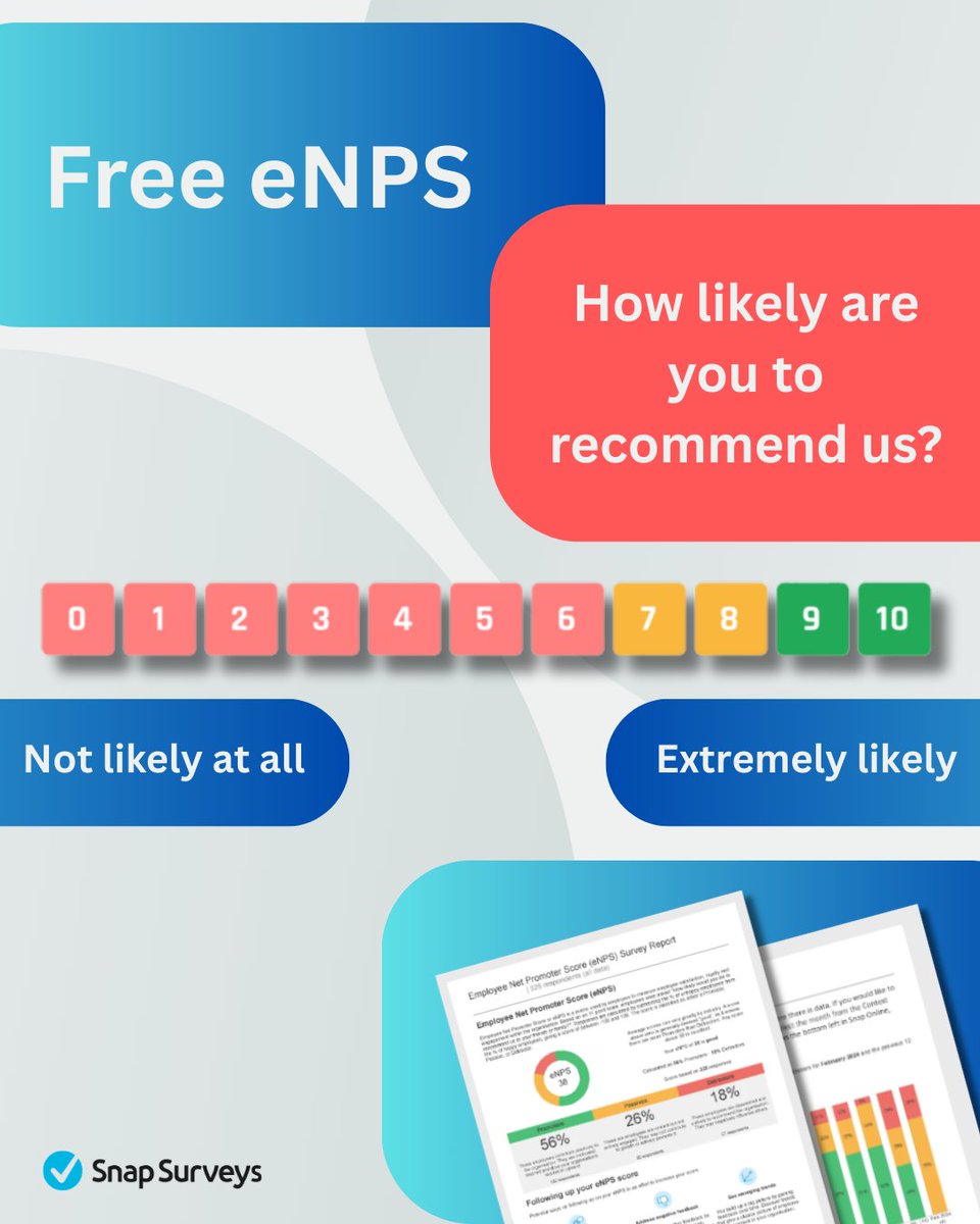 Measure team loyalty the easy way.
Free eNPS survey, beautifully designed with instant insight. 
Click here to discover more
snapsurveys.com/marketplace/su…

#eNPS #EmployeeSurveys #FreeSurvey #EmployeeFeedback #EmployeeEngagement #FreeSurveyTemplate #MRX #DataDriven #Surveys