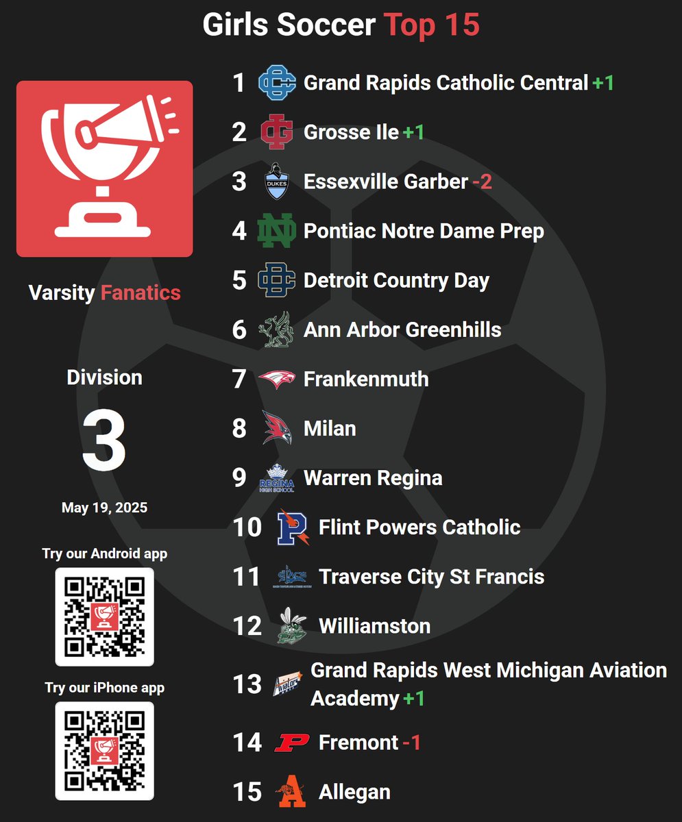 Varsity Fanatics tweet media