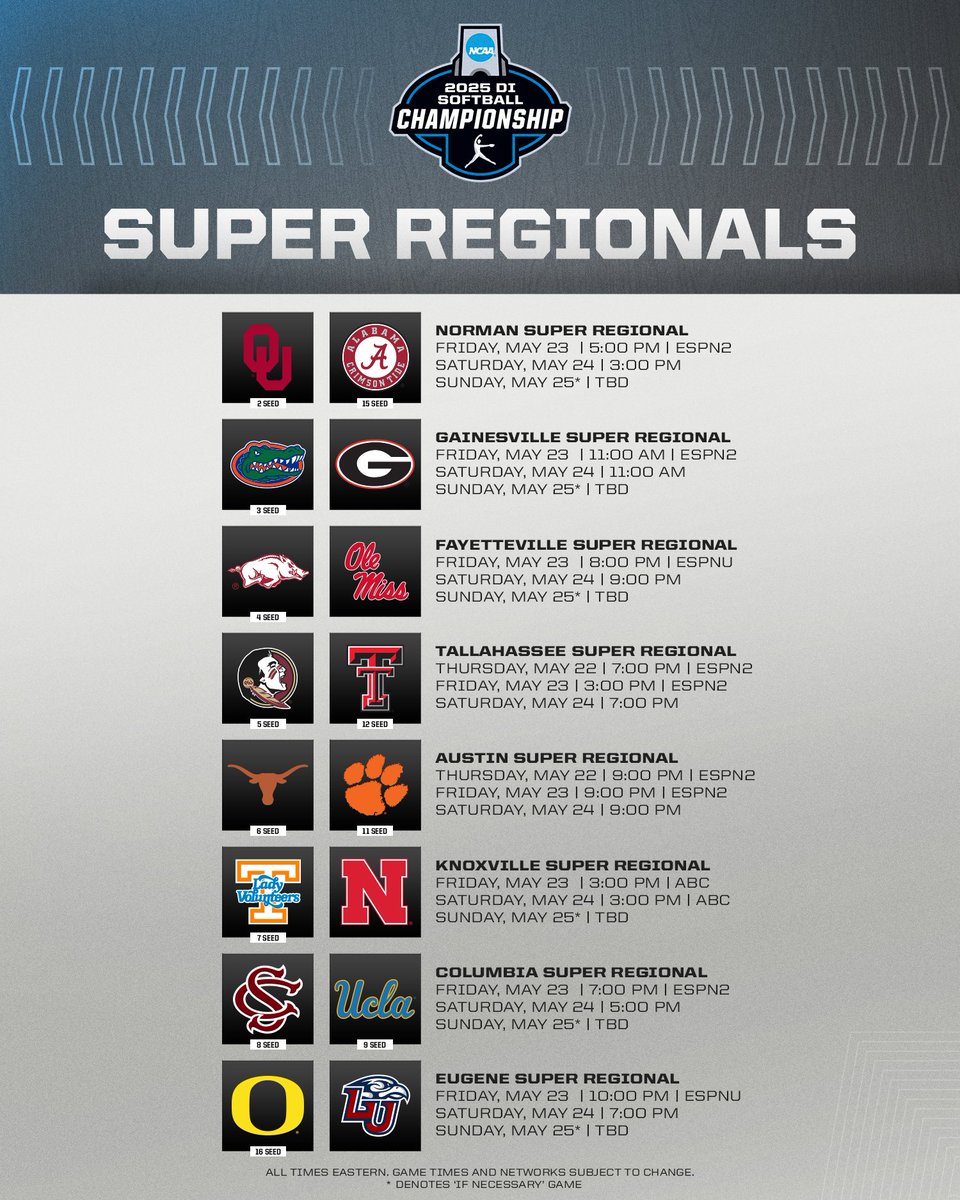 FSU - Texas Tech Super Regional schedule set. Game 1 is Thursday floridastate.forums.rivals.com/threads/fsu-te…