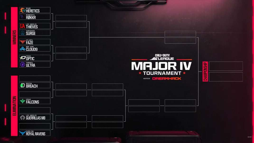 TIBO (@tibocod) on Twitter photo Même si y’a plus rien à jouer 🎮
On perd pas espoir un bon major 4 pour finir cette saison sa serait incroyable 🔥
#M8WIN #CDL2025 #callofduty <a href="/gentlemates/">Gentle Mates</a> Même si y’a plus rien à jouer 🎮
On perd pas espoir un bon major 4 pour finir cette saison sa serait incroyable 🔥
#M8WIN #CDL2025 #callofduty <a href="/gentlemates/">Gentle Mates</a>