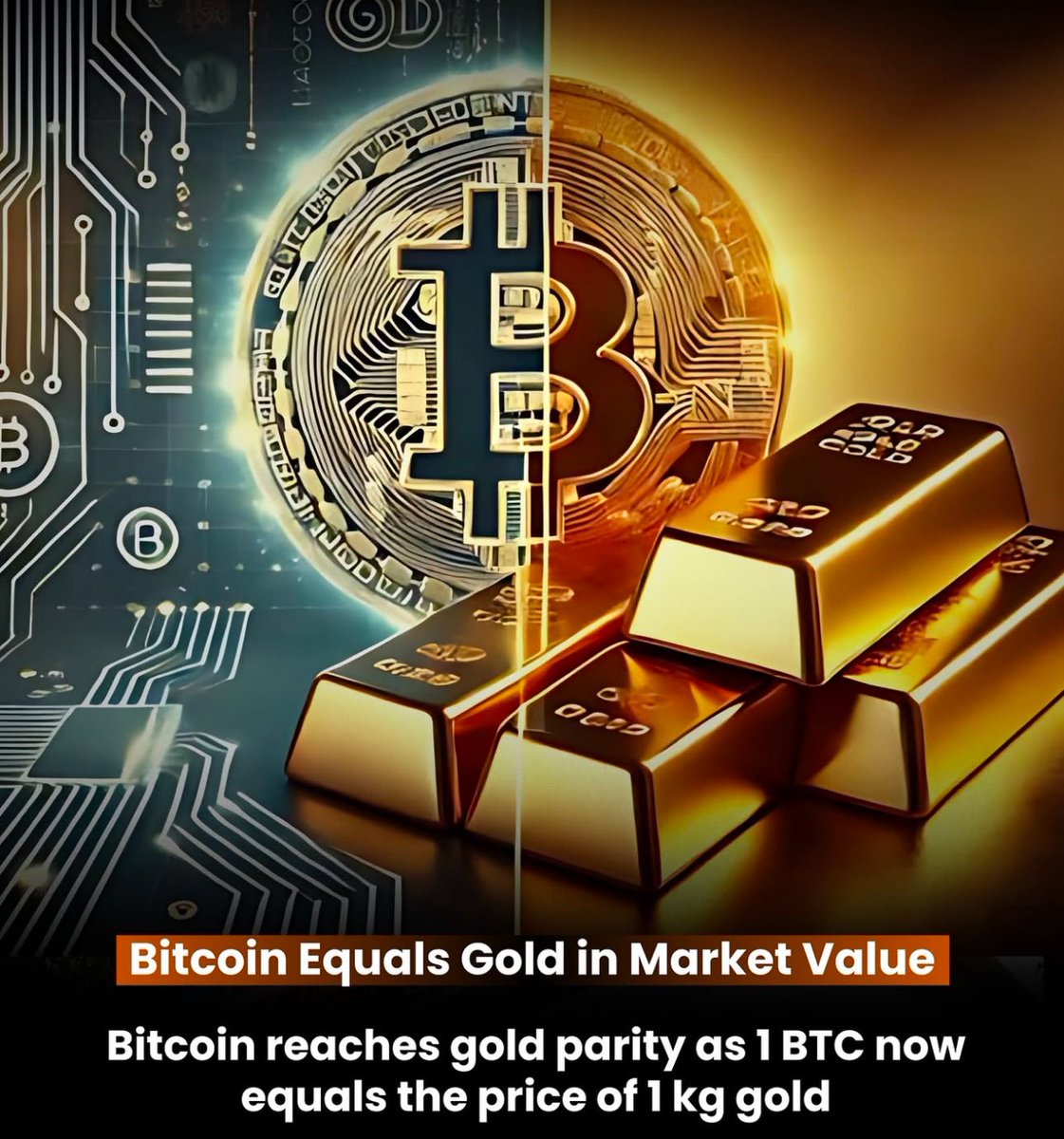 1 BTC = 1kg Gold 🔥 Bitcoin just hit a major milestone! 1 ВТС now equals  the value of 1 kg of gold. Digital gold meets real gold, history made in the