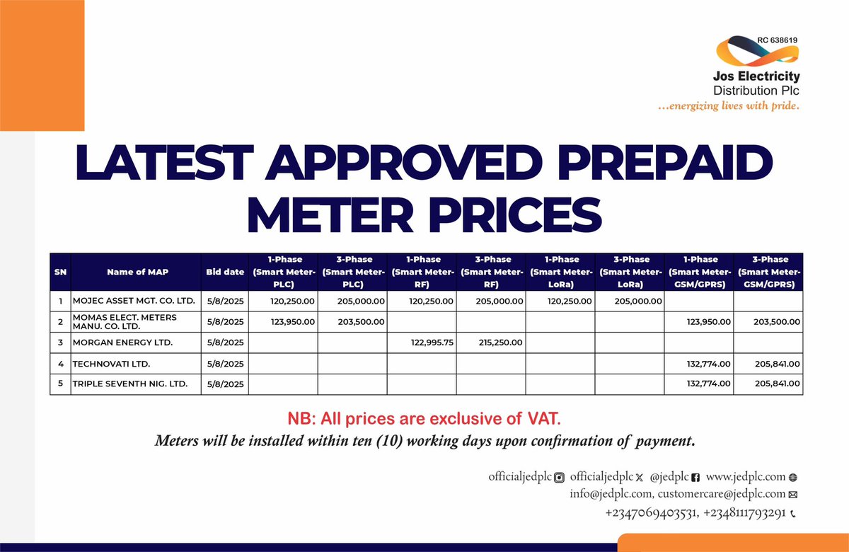 JED PLC’s Approved MAP Meter Prices. 

#jedplc
#energizingliveswithpride 
#MAP