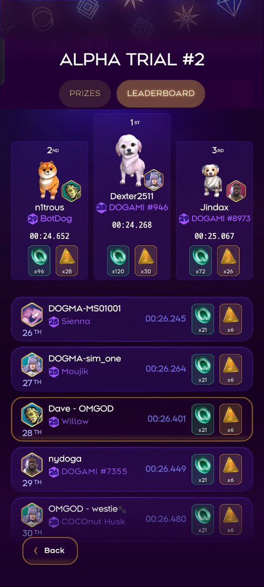 Md Jibonuzzaman tweet media