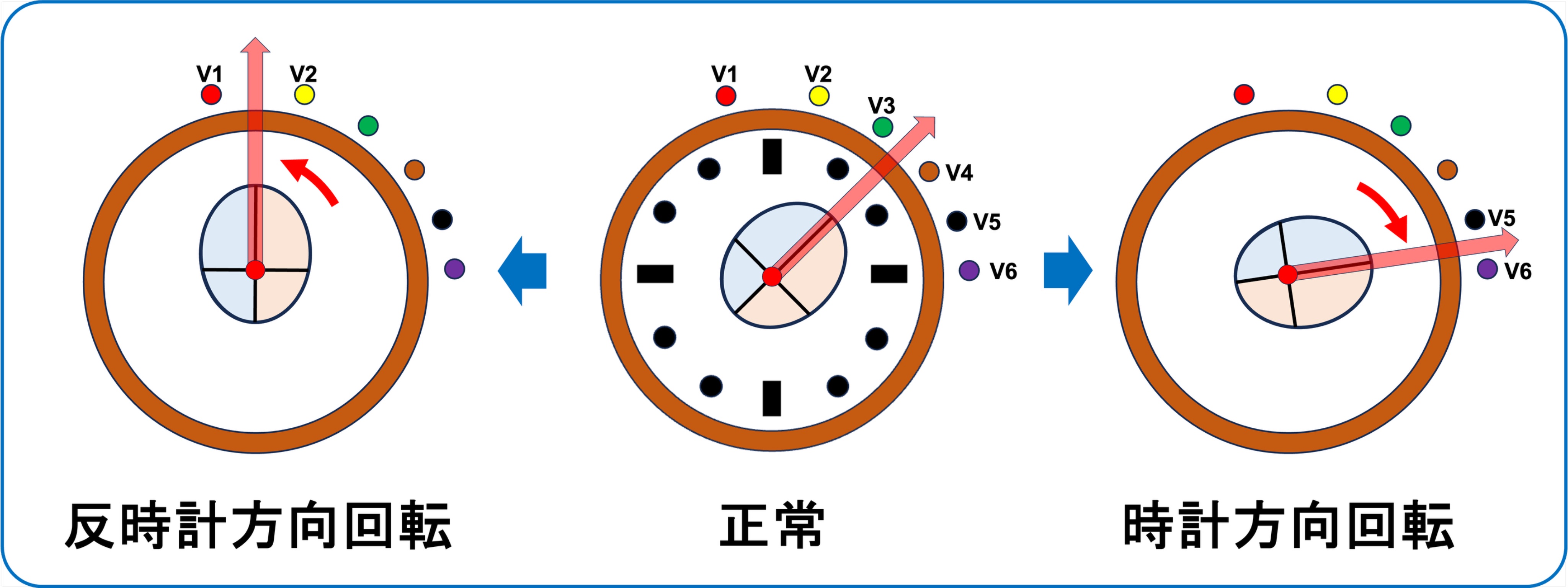 心的平衡と心的変化 心的平衡と心的変化 | ベティ ジョセフ, フェルドマン,M