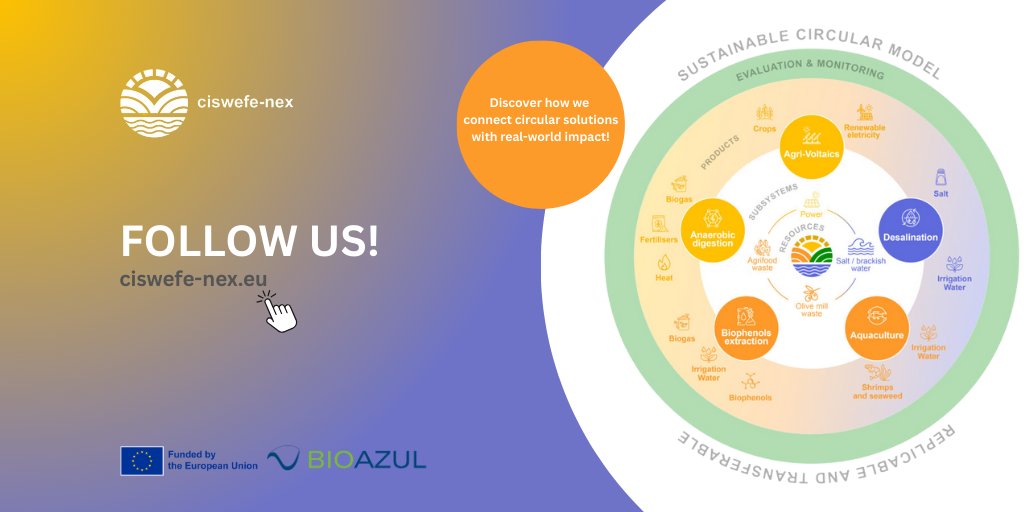 🌍 #BIOAZUL coordinates the 🇪🇺 <a href="/CisWEFENEX/">CisWEFE-NEX</a>  project, applying a circular approach to the Water–Energy–Food–Ecosystems Nexus.

💧 With a real-world demo site in Algarve and 5 key subsystems, follow the project to learn more!

🔗 ciswefe-nex.eu