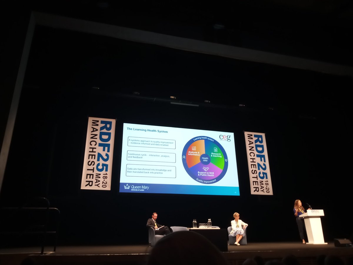 Great to be at the #RDF25 conference for the opening plenary. Come to visit poster stand #22 we'd love to talk to you about our Research Champions Programme.