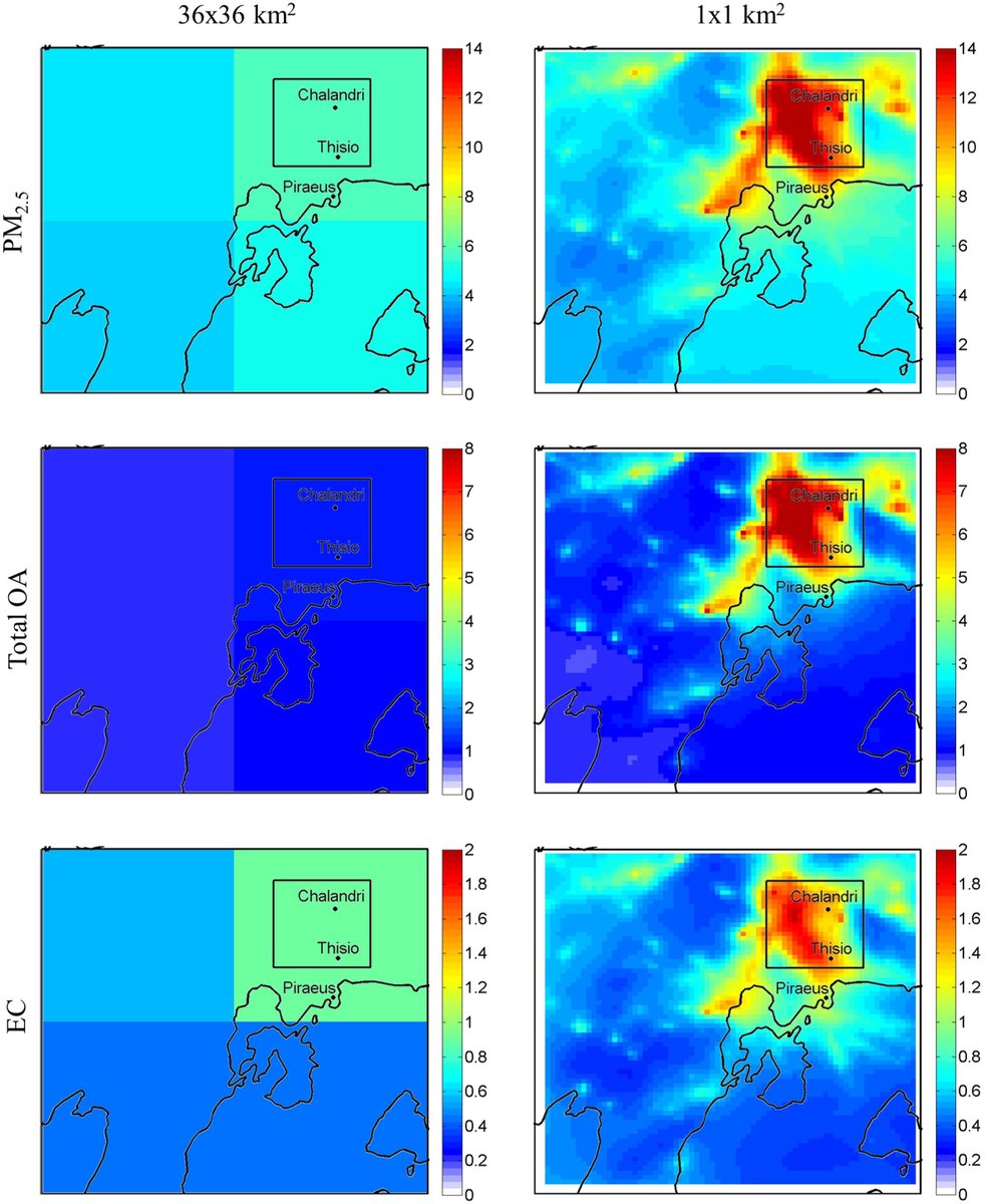 CSTACC_FORTH (@cstacc) on Twitter photo Siouti et al. developed an approach for air quality simulation at high resolution, focusing on the source-resolved PM2.5 spatial distribution and human exposure in Athens. The model performed quite well compared to the observations.
<a href="/RI_URBANS/">RI-URBANS</a> <a href="/ELIDEK_HFRI/">Hellenic Foundation for Research & Innovation-HFRI</a>
doi.org/10.1016/j.atmo… Siouti et al. developed an approach for air quality simulation at high resolution, focusing on the source-resolved PM2.5 spatial distribution and human exposure in Athens. The model performed quite well compared to the observations.
<a href="/RI_URBANS/">RI-URBANS</a> <a href="/ELIDEK_HFRI/">Hellenic Foundation for Research & Innovation-HFRI</a>
doi.org/10.1016/j.atmo…