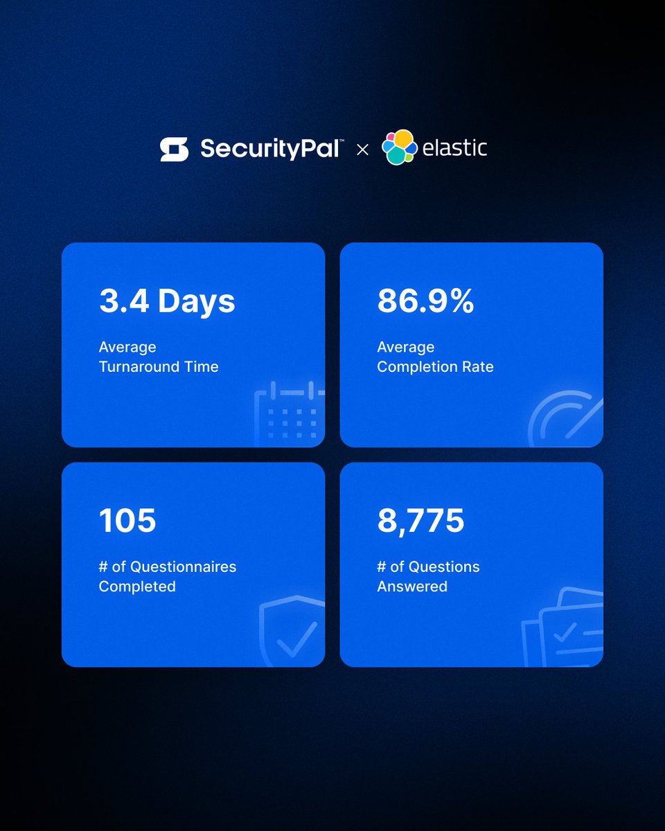 security_pal's tweet image. Elastic turned security reviews from a bottleneck into a business advantage. With SecurityPal, Elastic achieved faster turnaround (3.4 days on average!) and a smarter workflow.
👉 Read the full case study: hubs.la/Q03n5BQ70