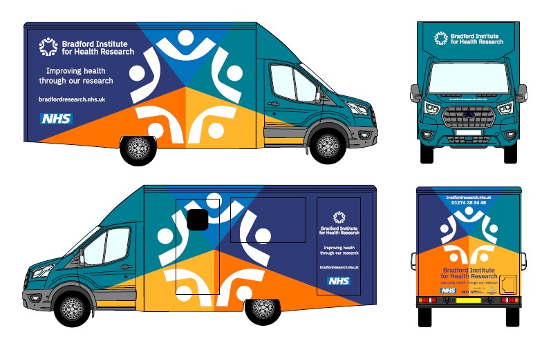 MRVinBradford (@mrvinbradford) on Twitter photo MRVin is being suited and booted! Our mobile research vehicle will be instantly recognisable as it travels through Bradford. Make sure you tag us in <a href="/MRVinBradford/">MRVinBradford</a> if you spot us around the city! MRVin is being suited and booted! Our mobile research vehicle will be instantly recognisable as it travels through Bradford. Make sure you tag us in <a href="/MRVinBradford/">MRVinBradford</a> if you spot us around the city!
