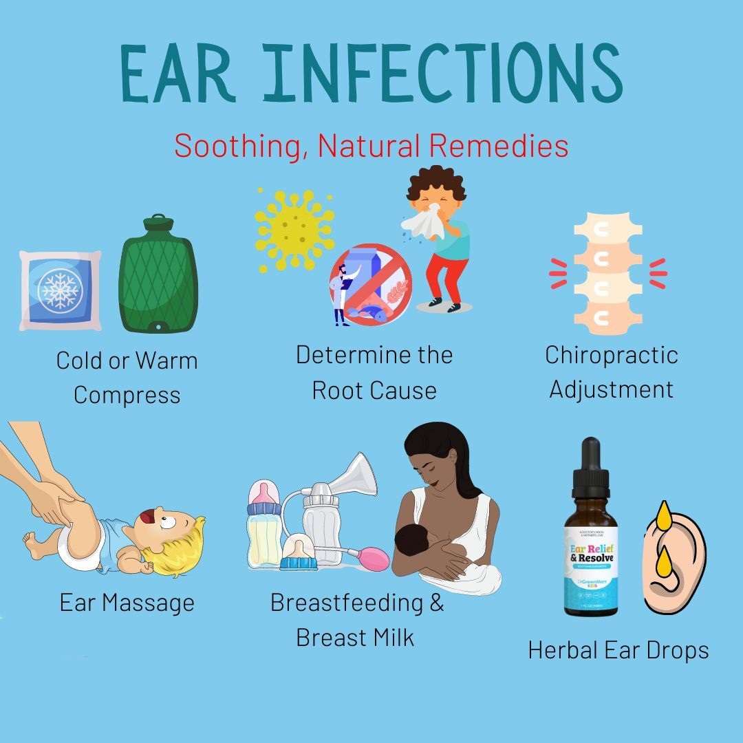 NaturalHealthON's tweet photo. Ear infections caused by bacteria or viruses bring pain, inflammation and discomfort especially in children. While medical treatment is necessary for severe cases, natural remedies can help soothe symptoms and aid recovery.
#EarInfections #NaturalRemedies #EarHealth #PainRelief https://t.co/hqzNKuWCdO
