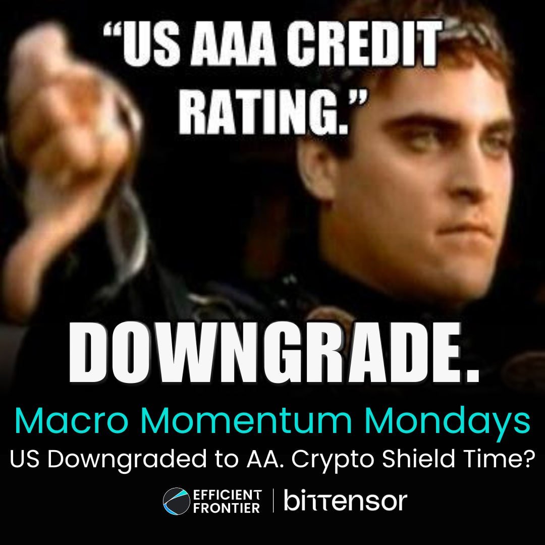 Macro Momentum Mondays: US Downgraded to AA. Crypto Shield Time?

🚨 Moody's just downgraded the US credit rating to Aa1 from Aaa, citing rising debt &amp; interest payments. 

This means all 3 major agencies have now stripped the US of its top-tier rating. 

Is this a big deal for