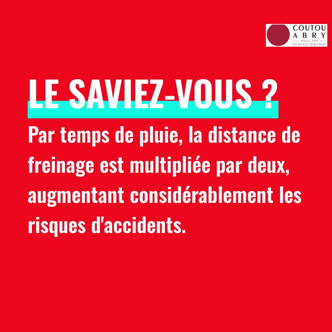 DavidAbry1's tweet photo. 🌧️ Conduire sous la pluie nécessite des ajustements pour garantir votre sécurité et celle des autres. Voici quelques conseils clés à suivre : - Réduisez votre vitesse : Les limitations sont abaissées pour une raison. Moins de vitesse signifie plus de contrôle. - (1/3) https://t.co/n35KR31Q38