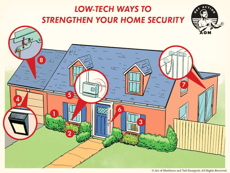 nft_dreww's tweet image. ⚠️ Is Your Home Secure? ⚠️

We&apos;ve seen a massive increase in real-world robberies and address leaks from Coinbase and other data breaches. It&apos;s time to ensure you have proper home security in case the worst happens 🧵⤵️

1/ Risk of Physical Threats
2/ &quot;This Won&apos;t Happen to Me&quot;
3/…