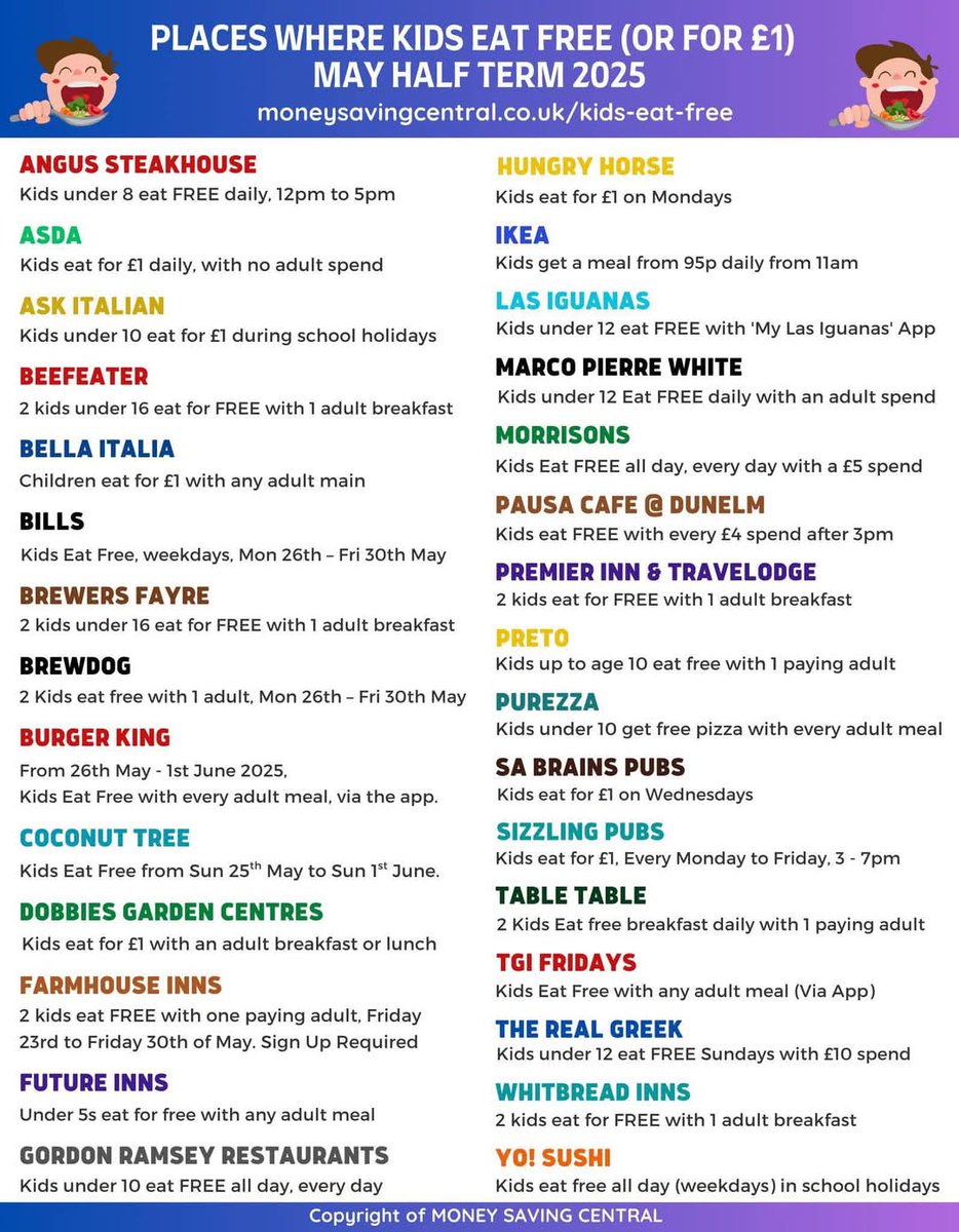 It's not long until May half term. 👏

Spread the word of these eateries offering places to eat for free or for only £1 for kids!
