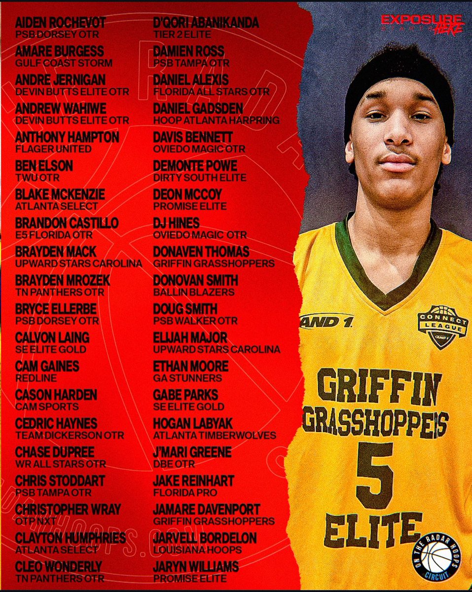 Standout at OTR Live event
6’6 wing Daniel Alexis