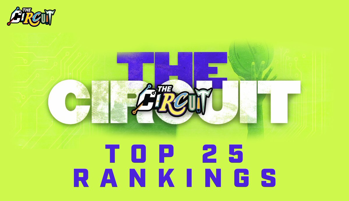 The Circuit (@thecircuit) on Twitter photo The Circuit Top 25 17U Rankings: Volume 3 | Pres. by
<a href="/athleteaiapp/">Athlete.AI</a> 📊
🥇 BABC 3SSB (MA) | 28-0
🥈 Team Takeover EYBL (DC) | 7-0
🥉 Team CP3 EYBL (NC) | 12-0
4⃣ Game Elite 3SSB | 21-1
5⃣ Brad Beal Elite EYBL (MO) | 7-2
Full Team Rankings ⤵️
thecircuithoops.com/news_article/s… <a href="/NikeEYB/">EliteYouthBasketball</a> The Circuit Top 25 17U Rankings: Volume 3 | Pres. by
<a href="/athleteaiapp/">Athlete.AI</a> 📊
🥇 BABC 3SSB (MA) | 28-0
🥈 Team Takeover EYBL (DC) | 7-0
🥉 Team CP3 EYBL (NC) | 12-0
4⃣ Game Elite 3SSB | 21-1
5⃣ Brad Beal Elite EYBL (MO) | 7-2
Full Team Rankings ⤵️
thecircuithoops.com/news_article/s… <a href="/NikeEYB/">EliteYouthBasketball</a>