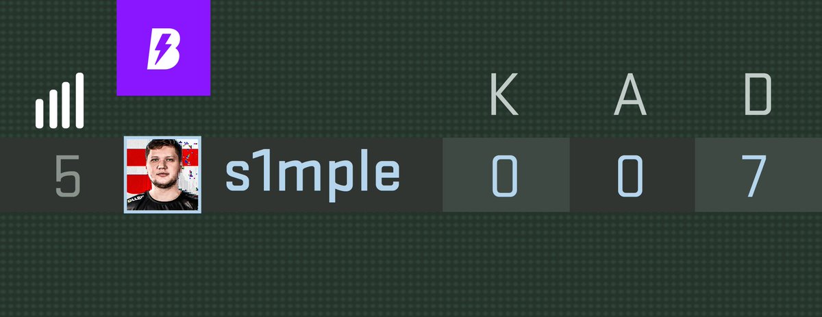 RUSH B | Team tweet media