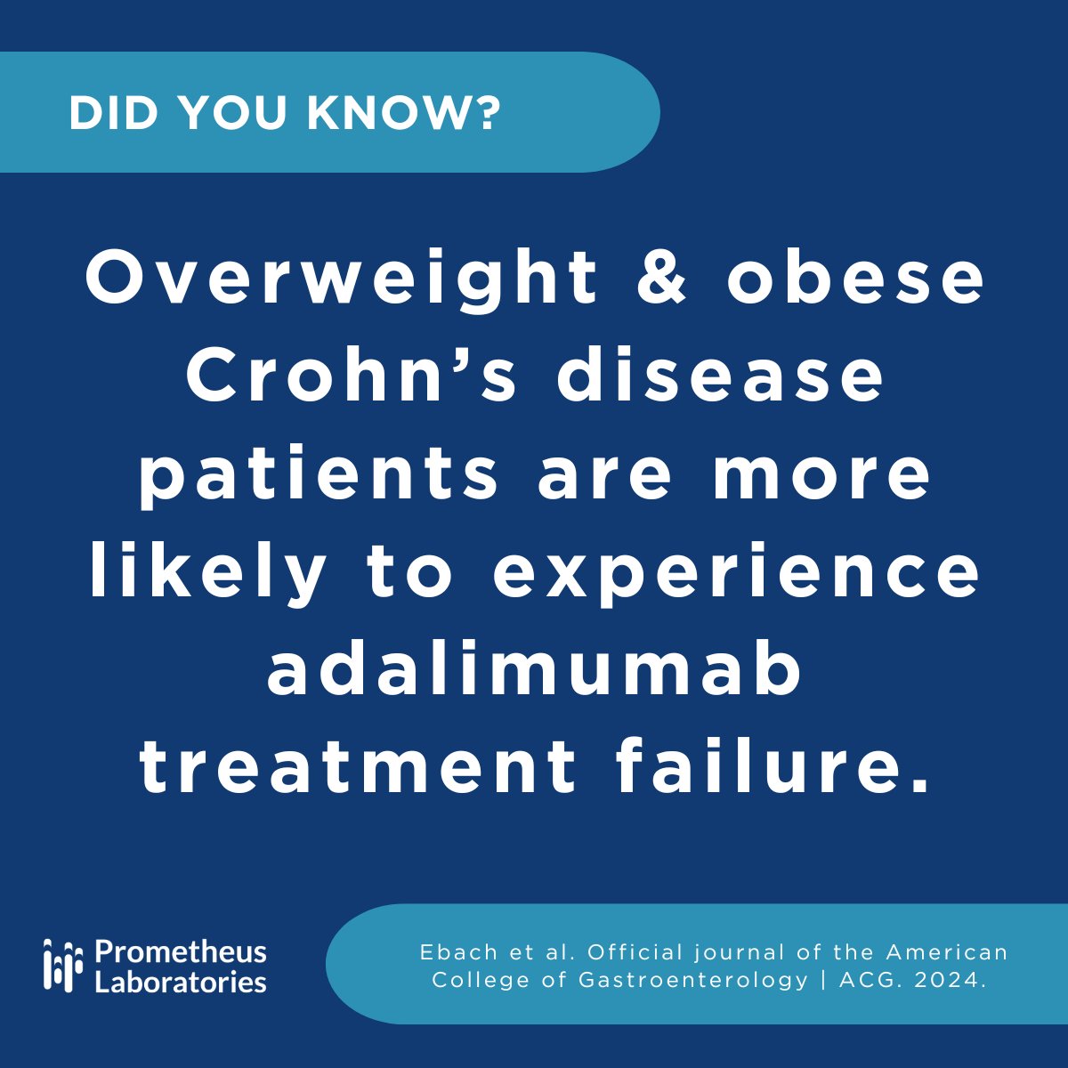 Did You Know? | Overweight and obese patients with Crohn’s disease who initiate treatment with adalimumab are more likely to have lower trough concentrations and experience treatment failure: journals.lww.com/ajg/abstract/2…

Early optimized precision-guided dosing with PredictrPK may