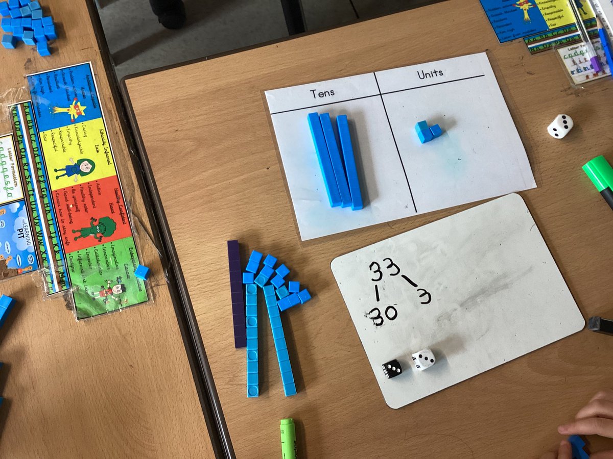 Year 1 PDCS tweet media