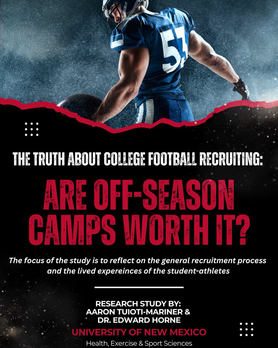 I’m conducting a research study as part of my Doctorate program at the University of New Mexico (UNM), and I’m looking for high school seniors or current college student-athletes to participate.

The study explores the impact of off-season football camps, 7-on-7 tournaments, and