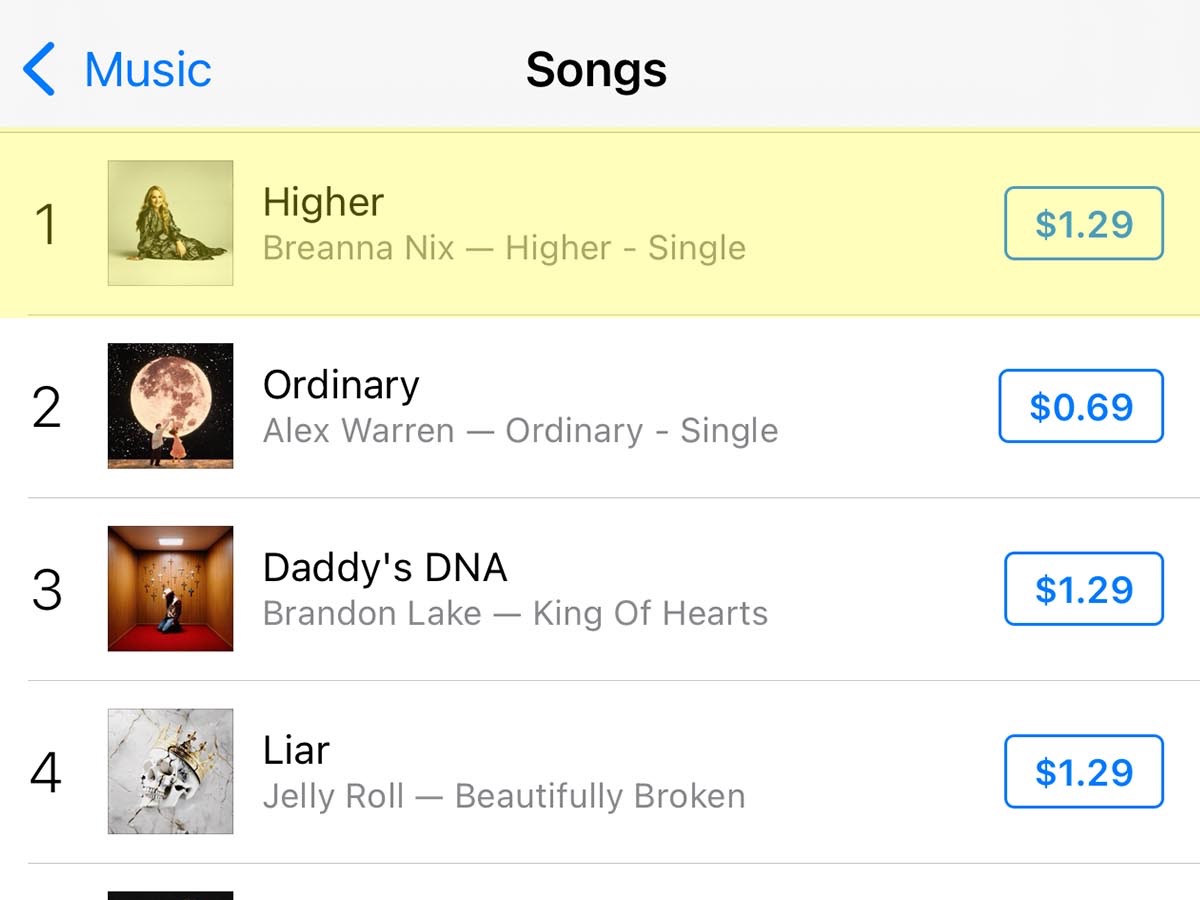 Lakeside Entertainment Group tweet media