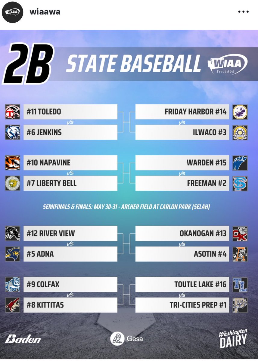 Let's Go Panthers! ❤️🖤⚾️